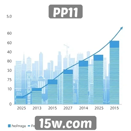 Perspectivas de crescimento do PP11 até 2025